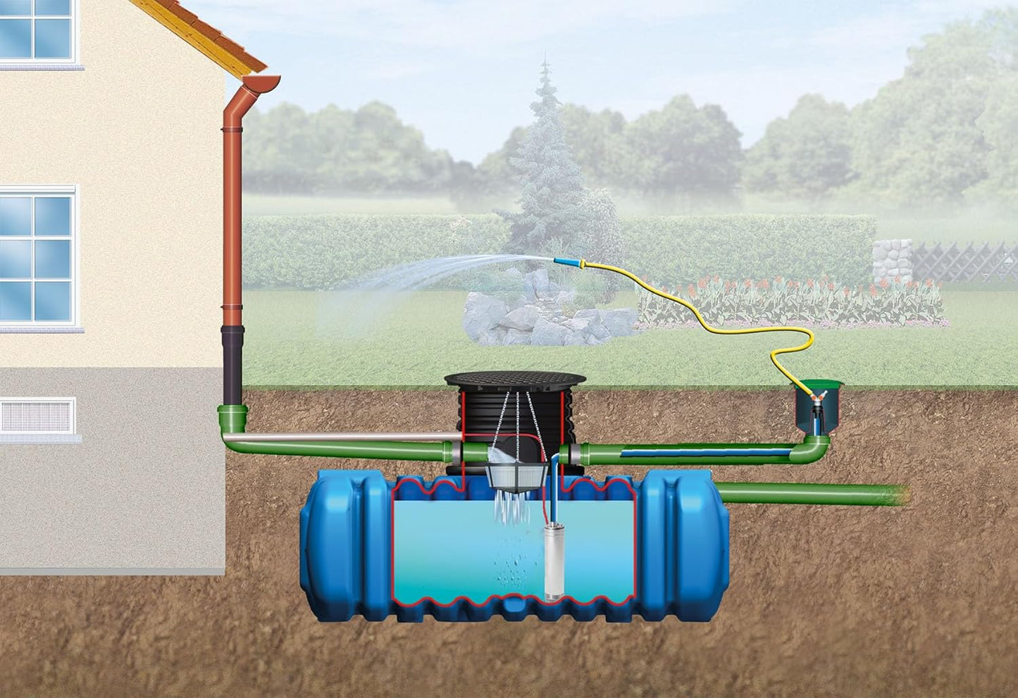 Regenwater tank 3000L Doe-het-zelf