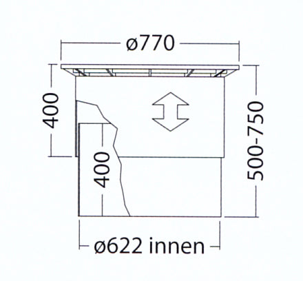 Telescopische afdekking 500-750 mm - Belastbaar tot 1500 KG - Overrijdbaar & parkeerbaar (personenwagens)