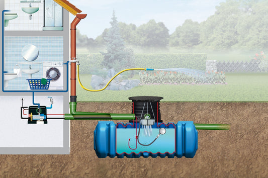 Hoe zelf een regenwaterput plaatsen?