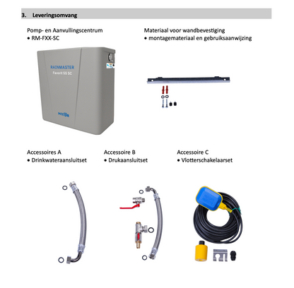 Rainmaster Favorit 45 SC-A - Système de contrôle automatique des eaux pluviales